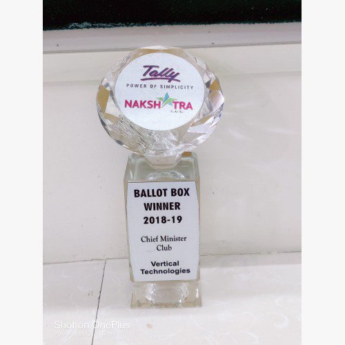 Ballot Box Winner (2018-19)